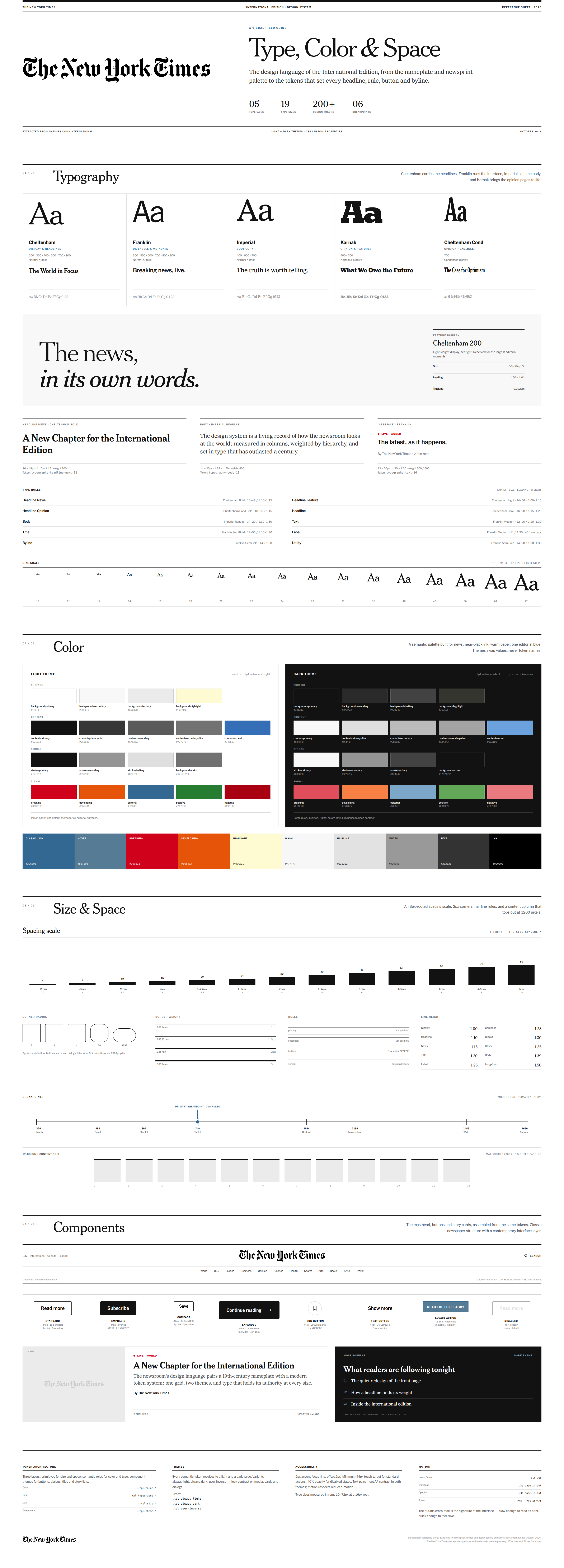 The New York Times International Edition design system sheet: typography, color, size and space, and components.